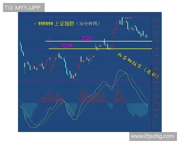 CBA新疆对阵北京比赛指数分析及预测解读
