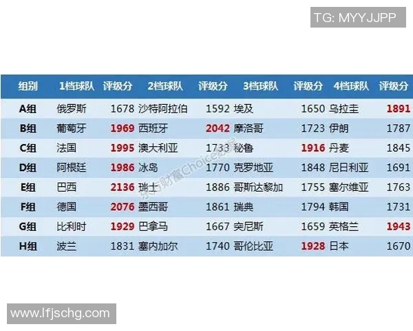 欧洲杯官方投注指南揭秘如何选择最佳投注策略与技巧